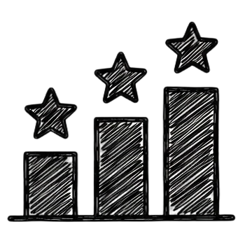 Brand Representation